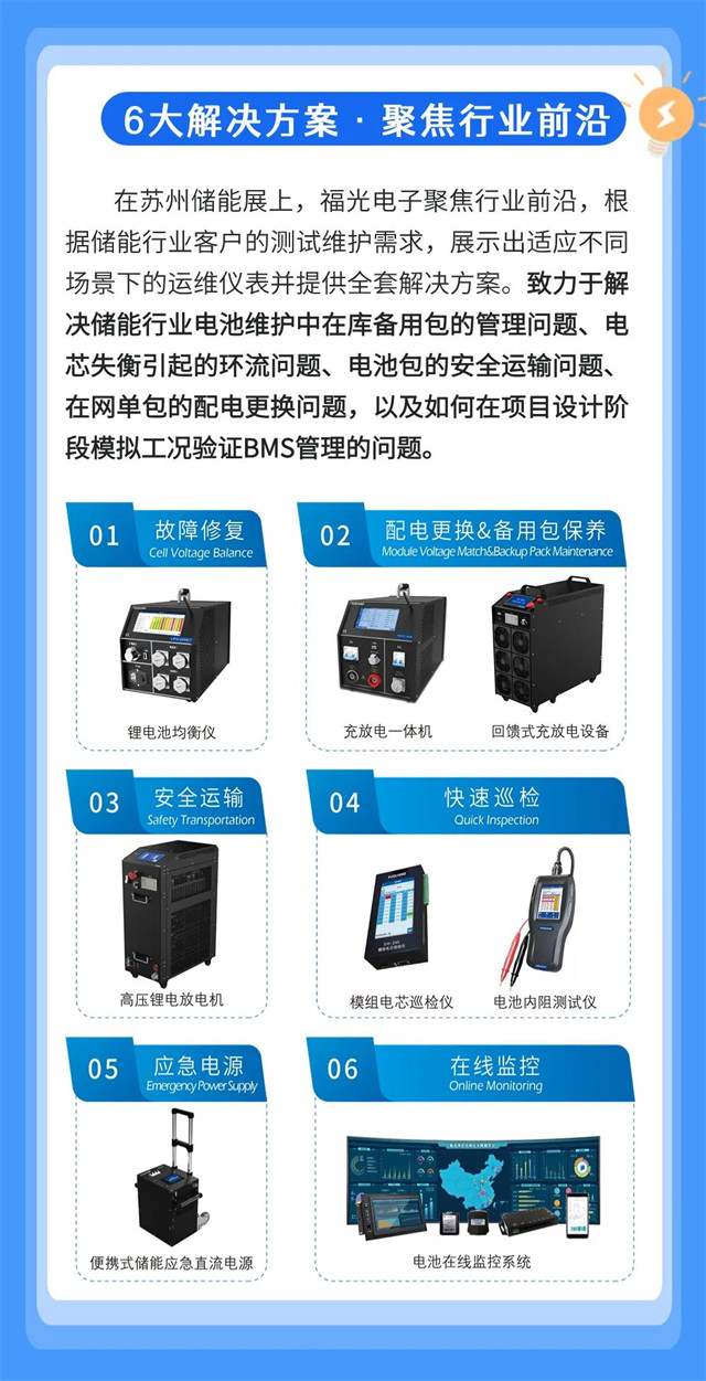 在蘇(su)州儲能(neng)展上，福(fu)光電子(zi)聚焦行(hang)業前沿(yan)，根 據儲(chu)能行業(ye)客戶的(de)測試維(wei)護需求(qiu)，展示出(chu)适應不(bu)同 場景(jing)下的運(yun)維儀表(biao)并提供(gong)全套解(jie)決方案(an)。緻力于(yu)解 決儲(chu)能行業(ye)電池維(wei)護中在(zai)庫備用(yong)包的管(guan)理問題(ti)、電 芯失(shi)衡引起(qi)的環流(liu)問題、電(dian)池包的(de)安全運(yun)輸問題(ti)、 在網單(dan)包的配(pei)電更換(huan)問題，以(yi)及如何(he)在項目(mu)設計階(jie) 段模拟(ni)工況驗(yan)證BMS管理(li)的問題(ti)。